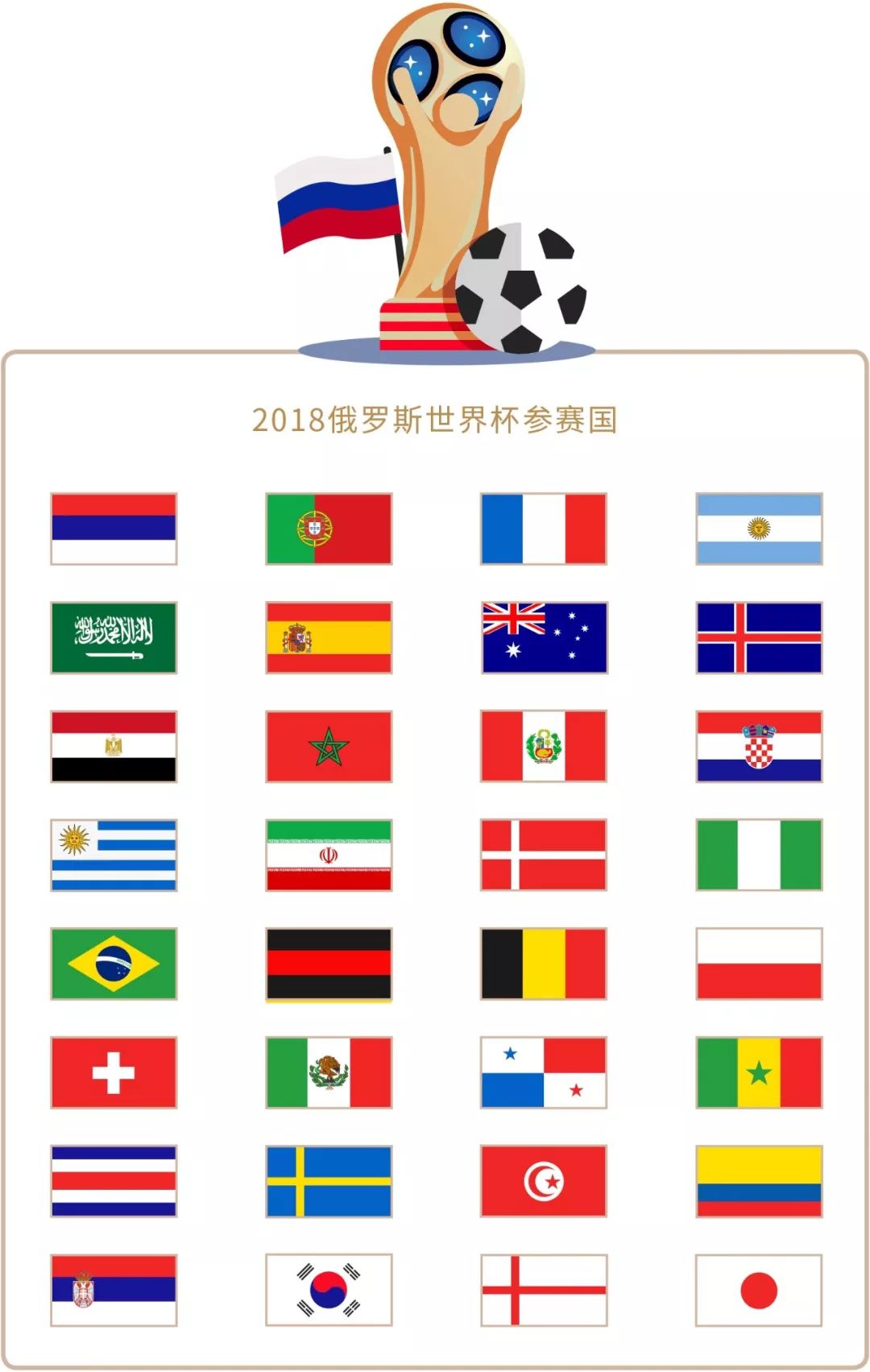 让他们在联