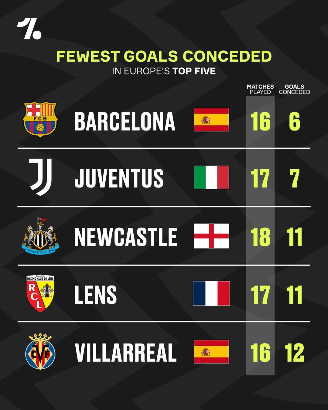 正因为这场 正因为这场