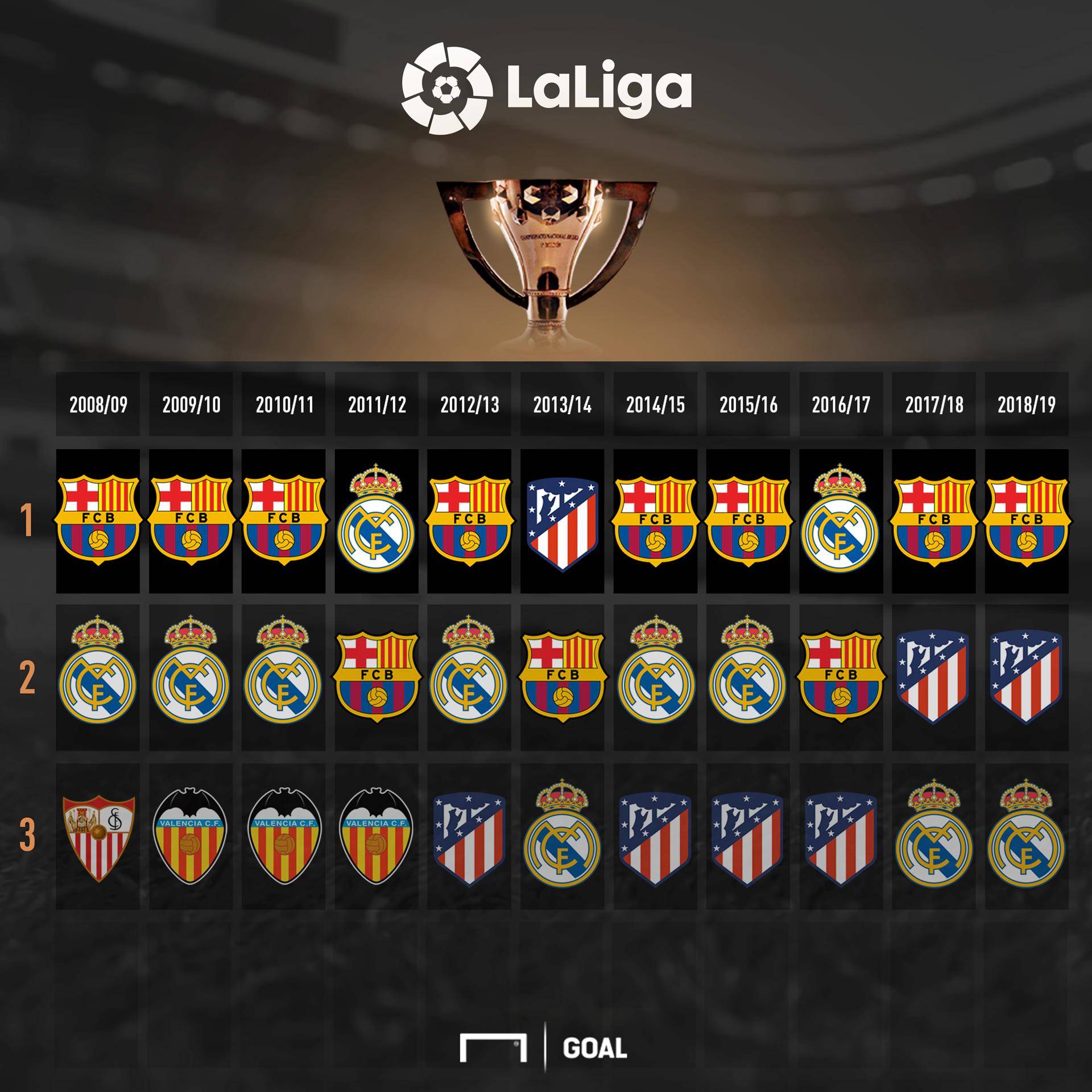 每个步伐都 每个步伐都